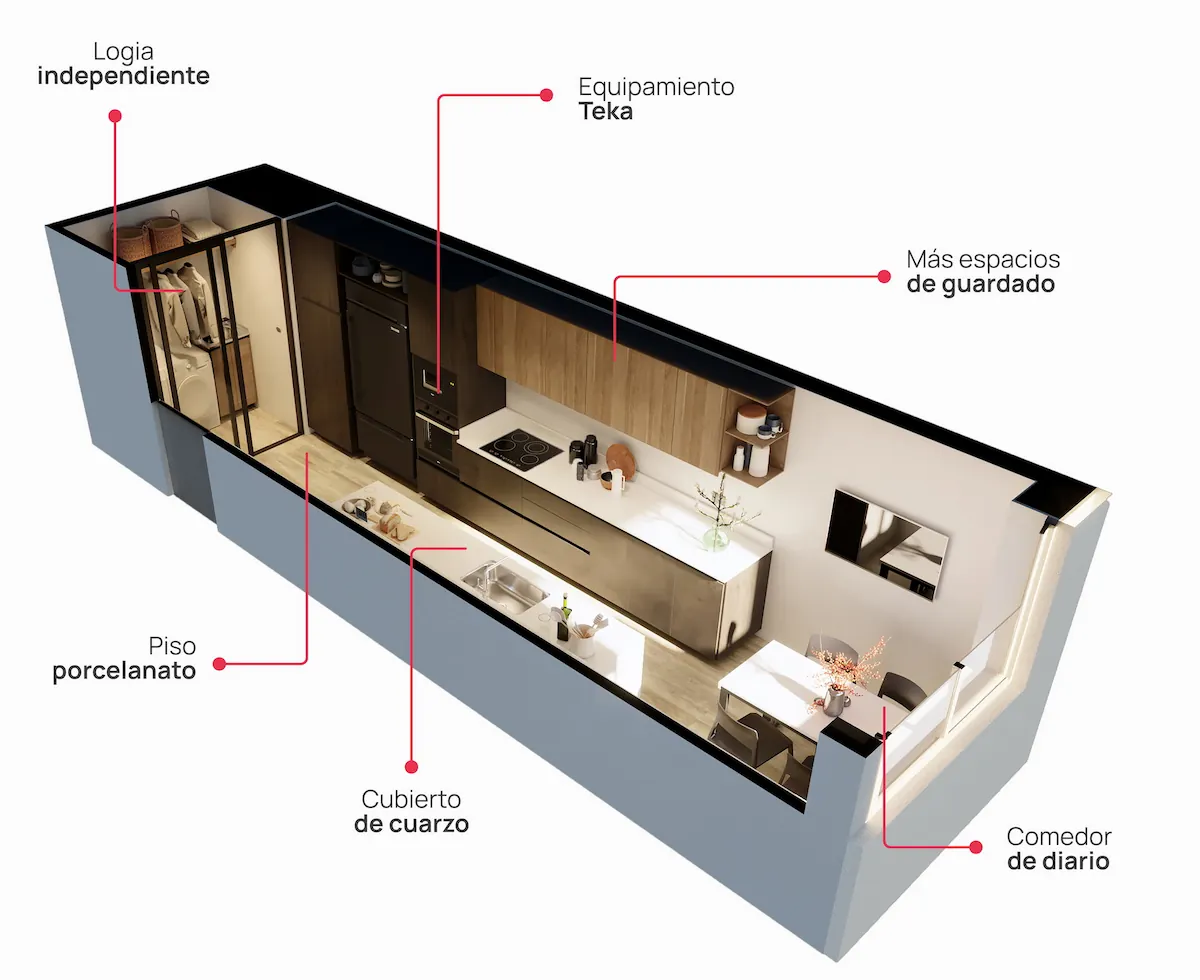 Mas espacios de guardado Edificio Rimini