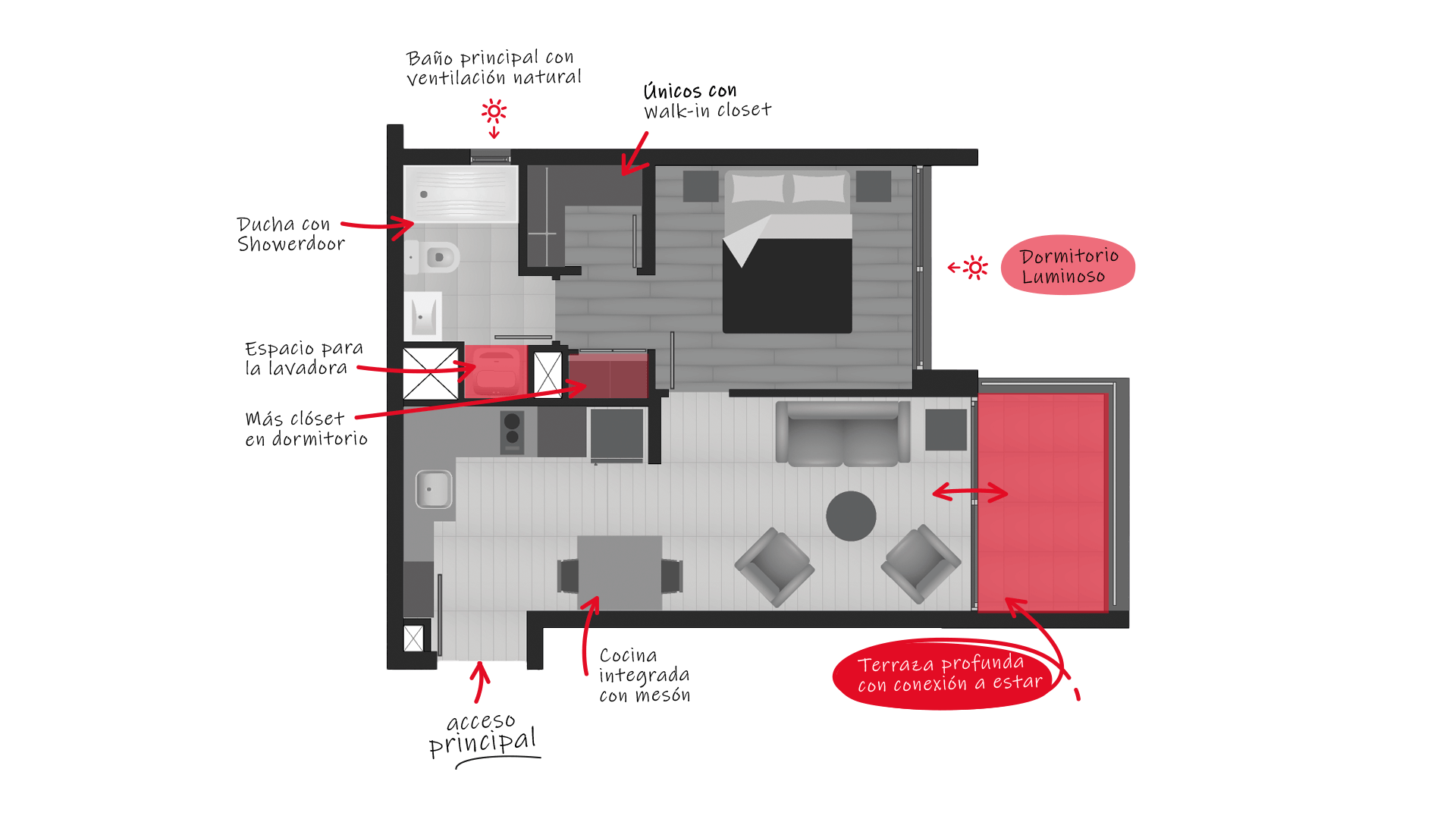 Planta 1D 1B 44m2 Edificio San Eugenio