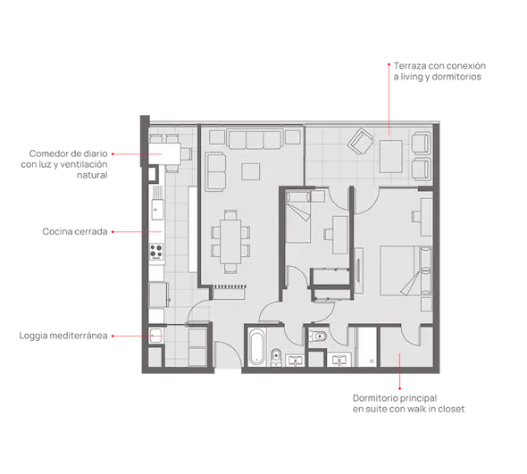 Planta 2D 2B 96m2 Edificio Vasco de Gama