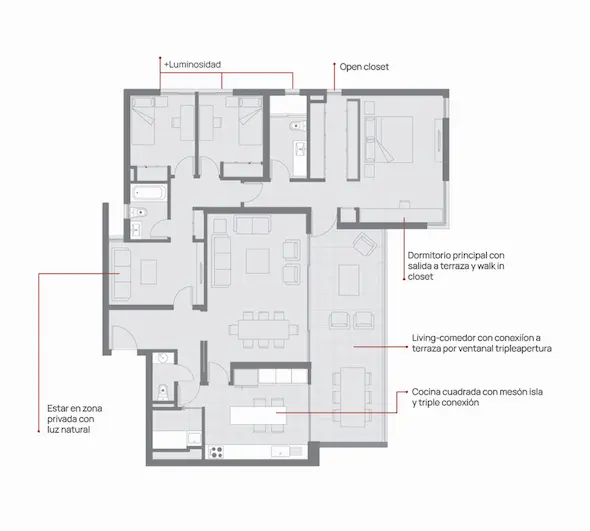 Planta 3D 3B 160m2 Edificio Vasco de Gama